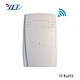 intelligent Receiver
